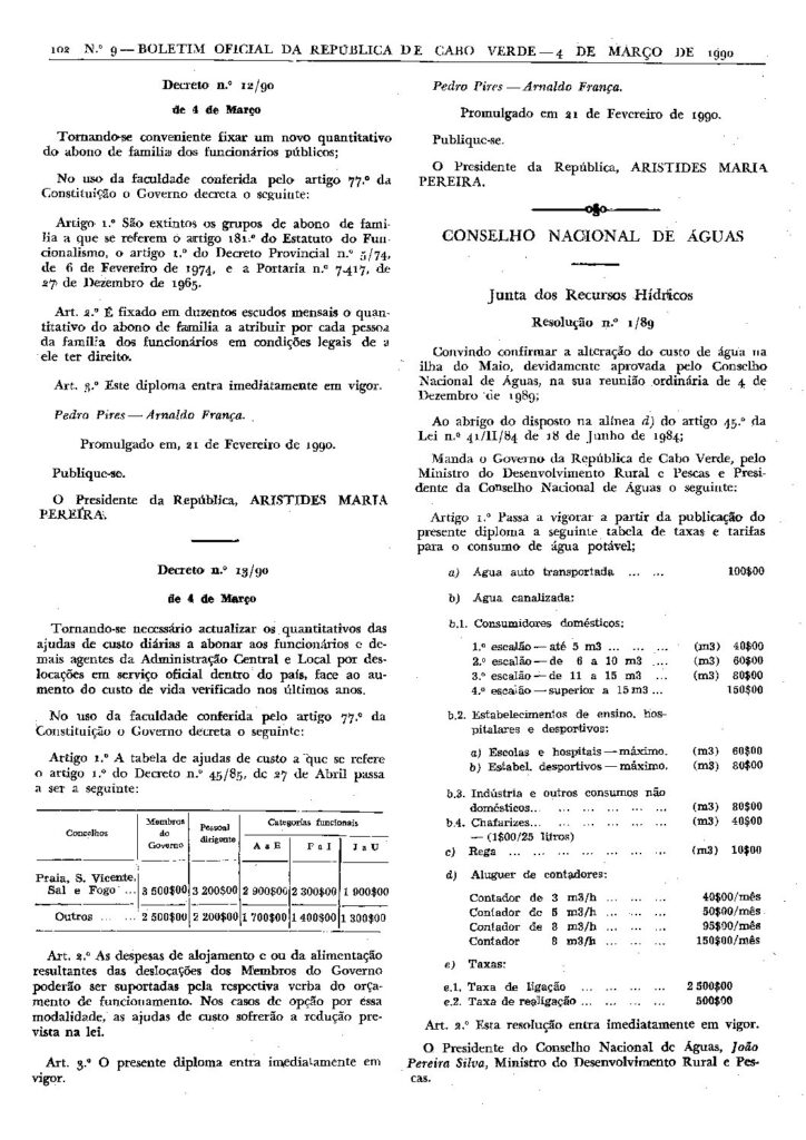 thumbnail of Decreto n.º 12_90, de 4.03.90 – Regulamenta o abono de famili- Fixação do novo quantitativo do abono de família a atribuir aos funcionários públicos