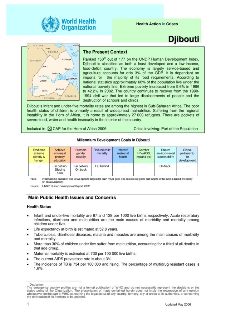 thumbnail of Djibouti Health Action May 2006